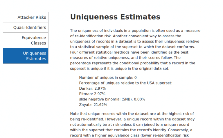 Uniqueness Estimates