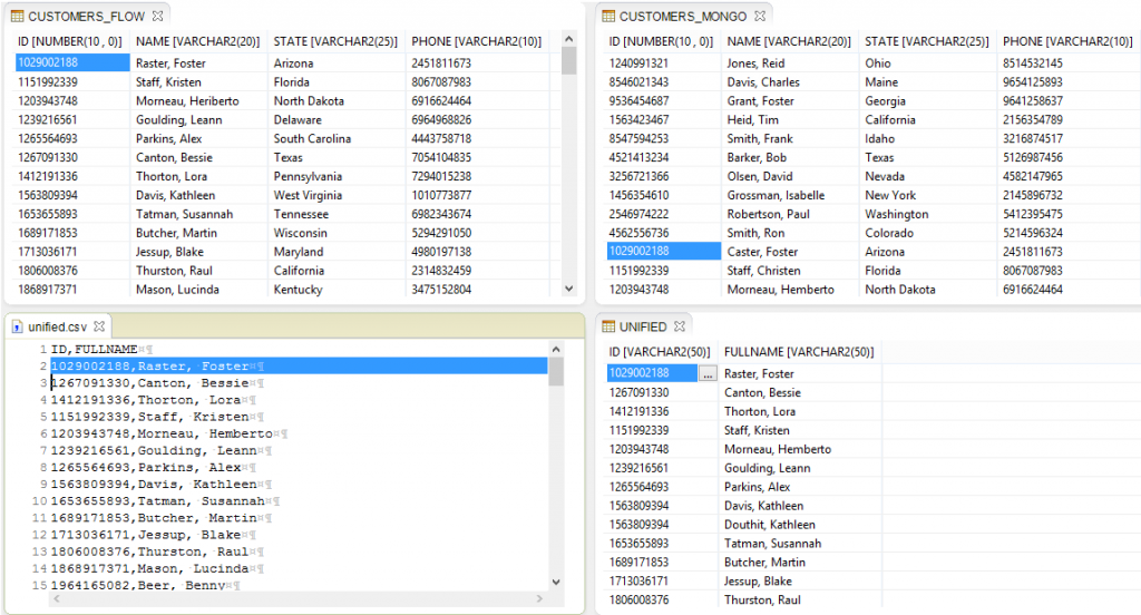 Data Consolidation Wizard For Data Quality - IRI