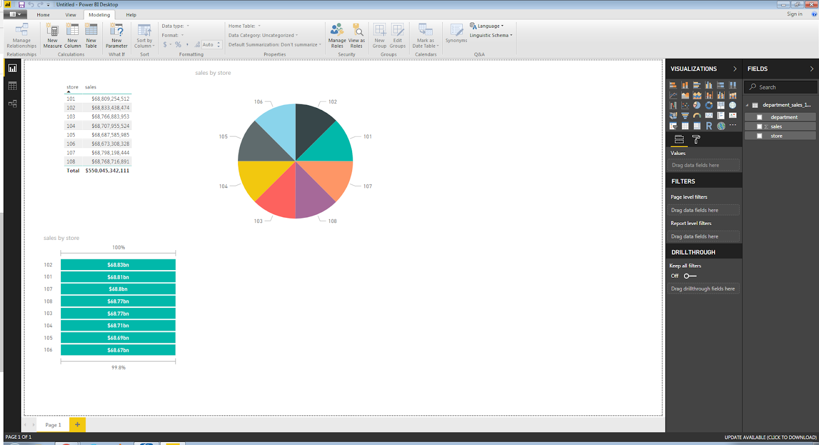 Power Bi Pie Chart Only Show Top 10